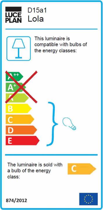 Energie-Label Luceplan Lola Wandleuchte (R7s)