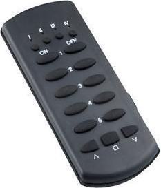 Actual product image Eldat RT22E5022-01-23K Hand-held transmitter Easywave 868 MHz 24-channel anthracite