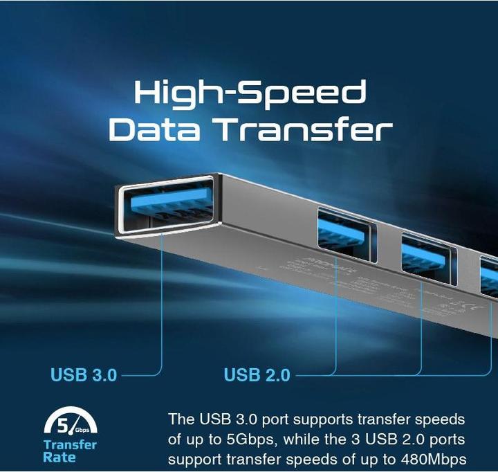 Produktbild ProMate LiteHub-4i 4 in 1 USB-C Hub (USB-C, USB-A, 4 Ports)