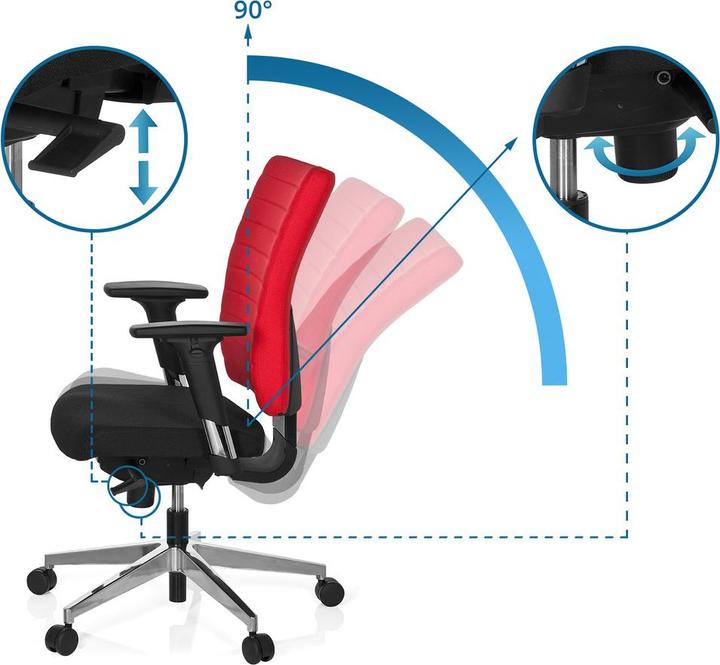 Produktbild Hjh Office PRO-TEC 350