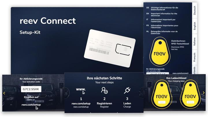 Actual product image Reev Initial commissioning