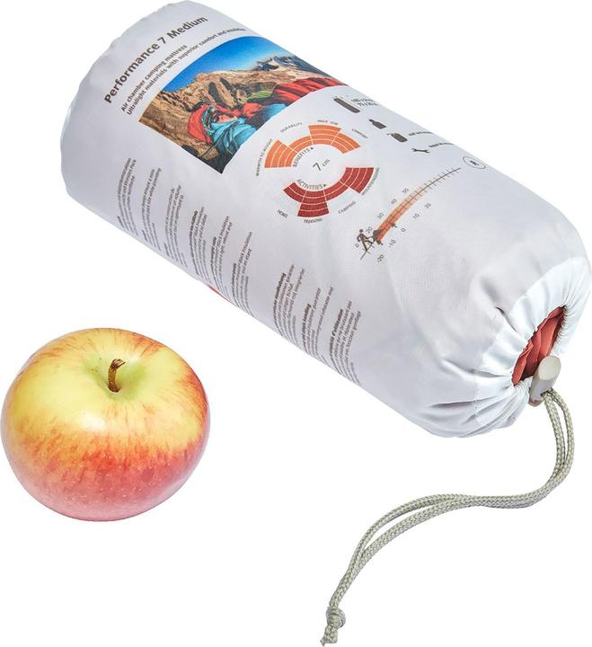 Actual product image Vaude Performance