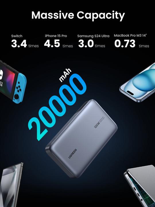 Immagine prodotto Ugreen Powerbank (20000 mAh, 100 W, 72 Wh)