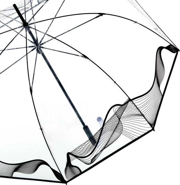 Image du produit Knirps C.760 Parapluie 90 cm