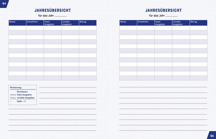 Actual product image Budget planner for students & trainees (A4, German)
