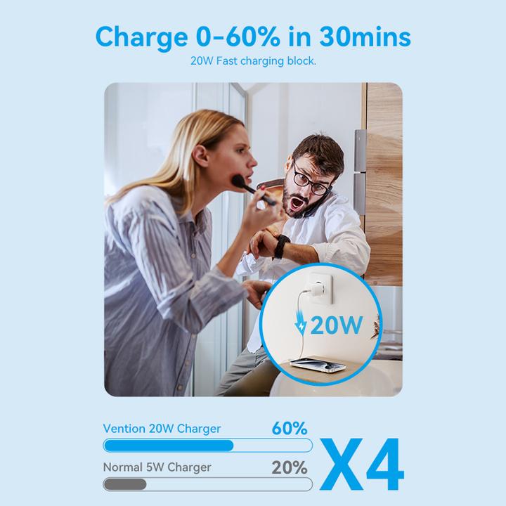 Image du produit Vention Chargeur mural,, FEPW0-UE, USB-C, 20W, GaN (blanc) (20 W)