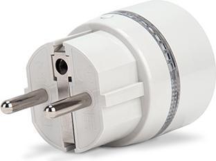 Actual product image Satel INTELIGENTNE GNIAZDO ELEKTRYCZNE ABAX/ABAX2 ASW-200-F 2300 W