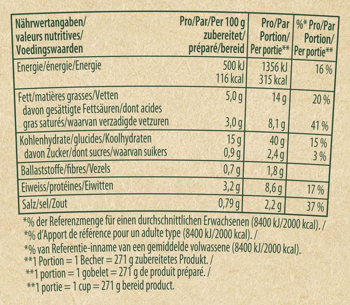 Nährwerte und Zutaten Knorr Pasta Snack Carbonara Becher, Teigwaren mit cremiger Sauce & Speck, in 5 Minuten zubereitet (88 g)