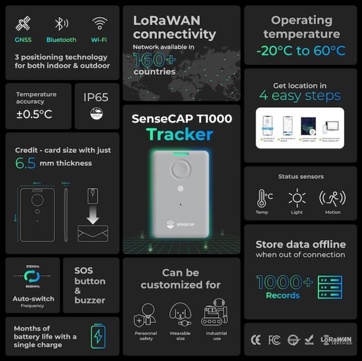Image du produit Seeed Studio SenseCAP Tracker GPS LoRaWAN T1000-A avec capteurs