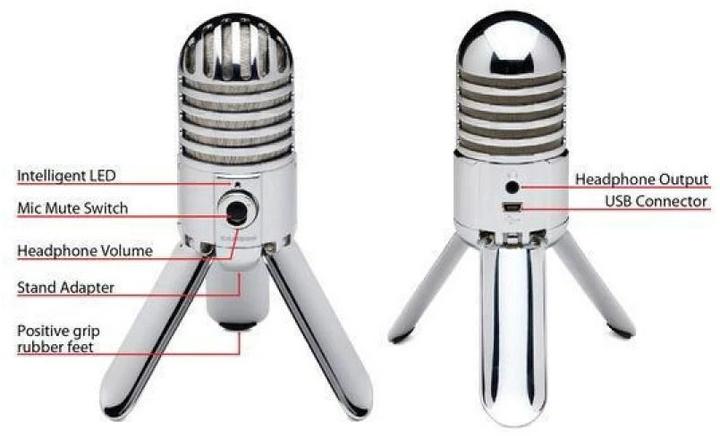 Actual product image Samson Meteor Mic