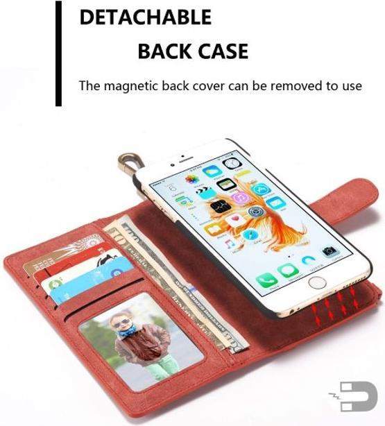 Actual product image Caseme Slim leather case with wallet (Apple iPhone 6s Plus, Apple iPhone 6 Plus)