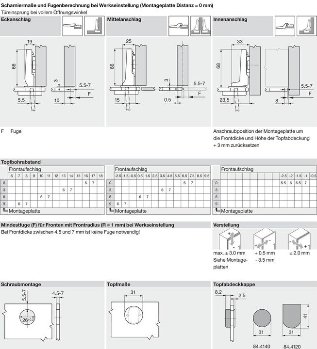 Actual product image Blum Glass door hinge clip top