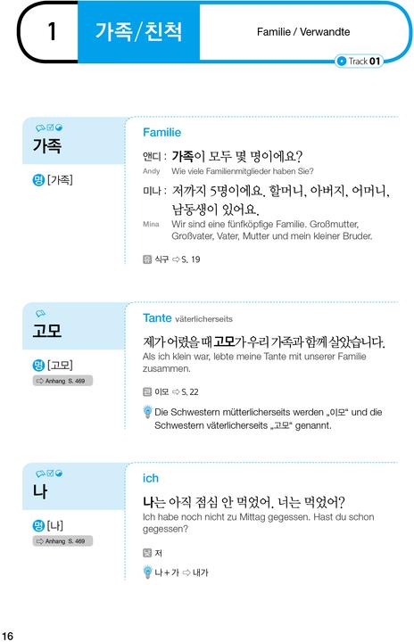 Produktbild Seol-hee Ahn (Deutsch, Koreanisch, Jin-young Min, Seol-hee Ahn, 2019)