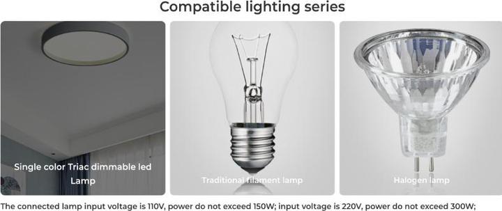 Produktbild Milight 230V Triac Schaltaktor (Schaltaktor)