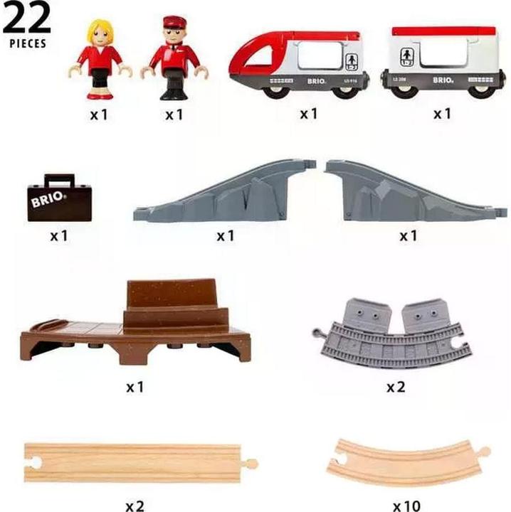 Actual product image Ravensburger Passenger train starter set