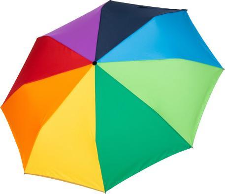 Immagine prodotto Strotz Magia Matic Arcobaleno