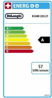 Energy Label De'Longhi Magnifica Start