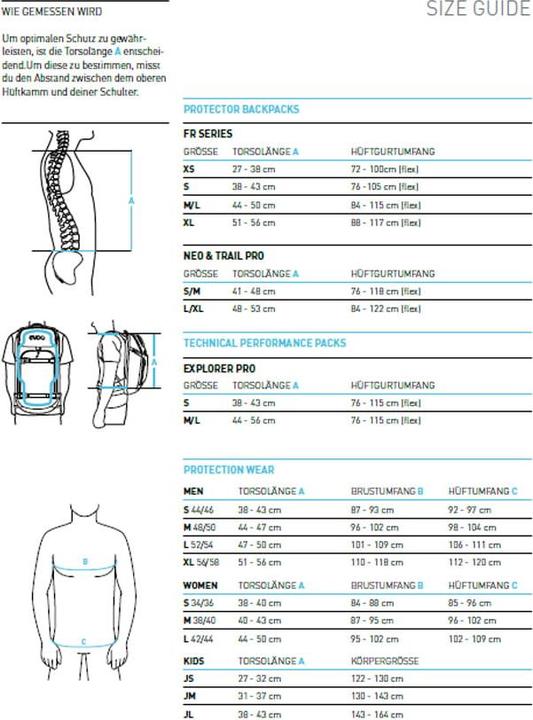 Produktbild Evoc FR Lite Race (10 l)