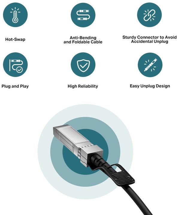 Image du produit TP-Link TL-SM5220-1M V1 (U/FTP, CAT6, 1 m)