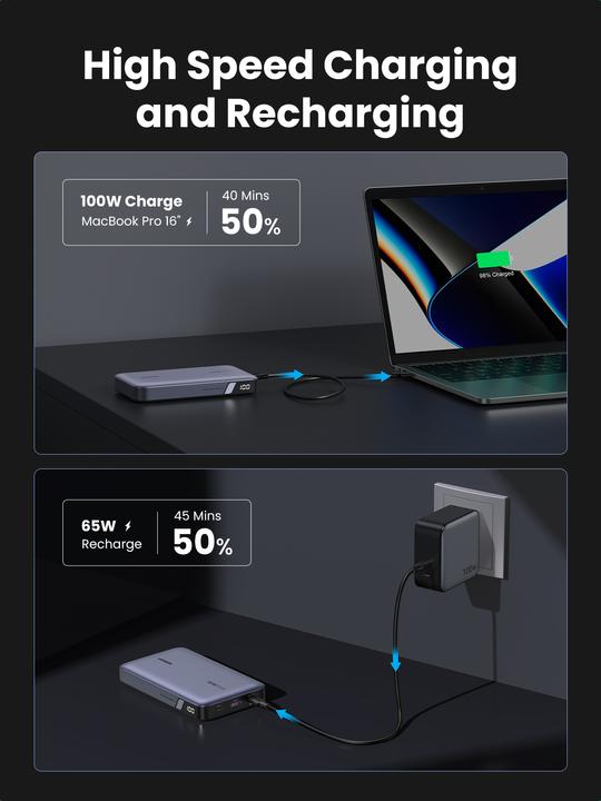 Immagine prodotto Ugreen Powerbank (20000 mAh, 100 W, 72 Wh)