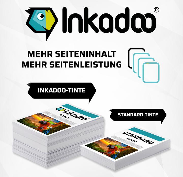 Actual product image Inkadoo compatible ink cartridge as replacement for Brother LC-3213 suitable for Brother DCP-J 572 DCP-J 770 (C)
