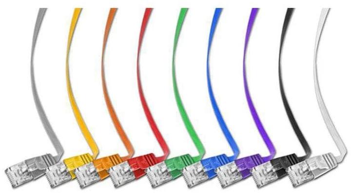 Image du produit Wirewin Câble de réseau (UTP, CAT6, 15 m)