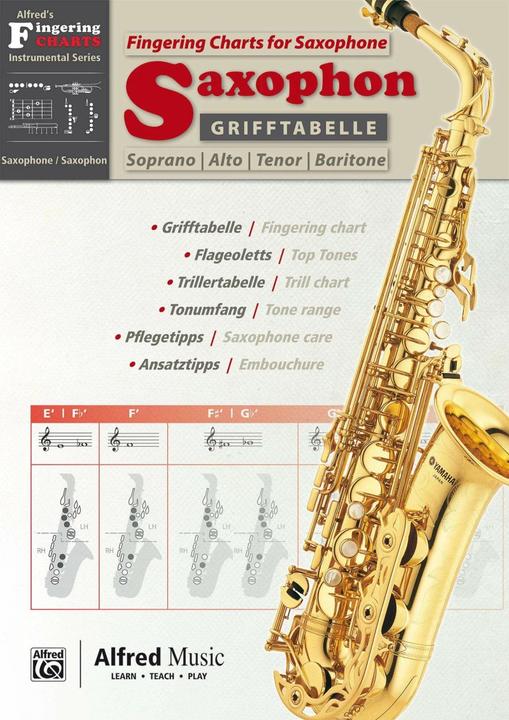 Produktbild Grifftabelle Saxophon | Fingering Charts Saxophone (Englisch, Deutsch, 2013)