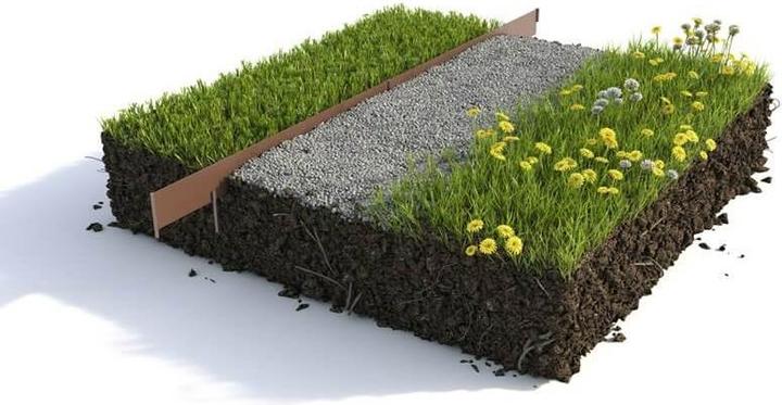 Actual product image Colibri Lawn edge (100 cm)