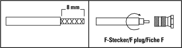 Immagine prodotto Hama Spina F, 6,5 mm, avvitabile, 2 pezzi (Cavi antenna)