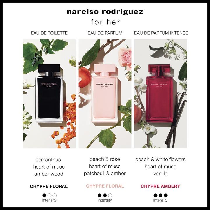 Produktbild Narciso Rodriguez For Her (Eau de Parfum, 50 ml)