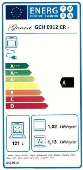 Energy Label Gurari GCH E 912 CR r