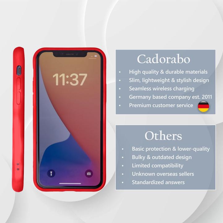 Immagine prodotto Cadorabo Copertura della cassa del silicone liquido TPU (Apple iPhone 11 Pro)