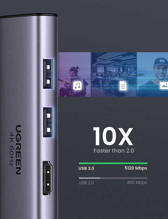 Produktbild Ugreen Ultra Compact (USB-C, 6 Ports)