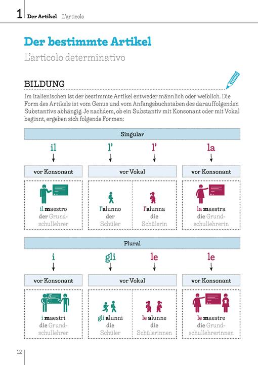Produktbild Langenscheidt Immagine per Immagine Grammatica Italiana (Italienisch, Langenscheidt, 2021)
