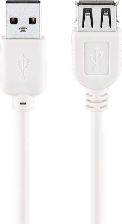 Produktbild Goobay USB A – USB A (1.80 m, USB 2.0)