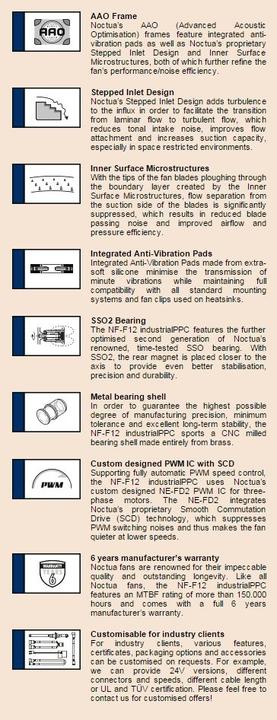 Actual product image Noctua Nf-F12 Ppc 2000 Pwm (120 mm, 1 x)