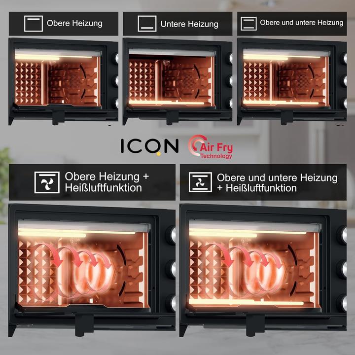 Immagine prodotto Icqn Mini Forno da 20L con funzione Airfry
