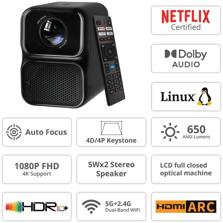 Actual product image Xiaomi Wanbo TT (Full HD, 650 lm)