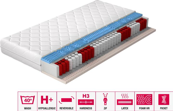 Produktbild ELTAP Polis Microfibre (160 x 200 cm, Federkern, Schaumstoffkern)