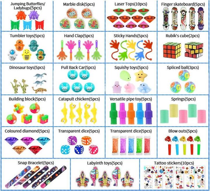 Image du produit I Am Creative Cadeaux d'anniversaire - Assortiment de cadeaux