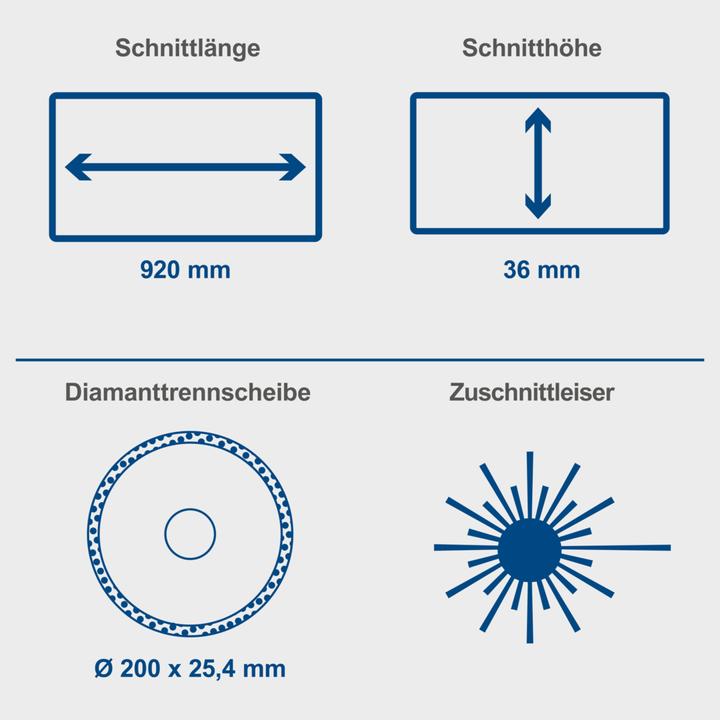 Produktbild Scheppach FS3600 Fliesenschneider 230V 50Hz 900W