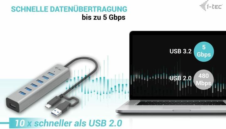 Actual product image i-tec C31HUBMETAL703 (USB-C, USB-A, 7 Ports)