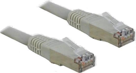 Actual product image equip Network cable (S/FTP, CAT6, 2 m)