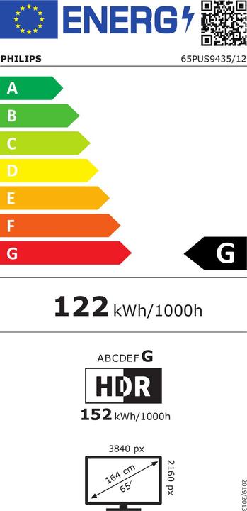 Energie-Label Philips 65PUS9435/12 (65", LCD, 4K, 2020)
