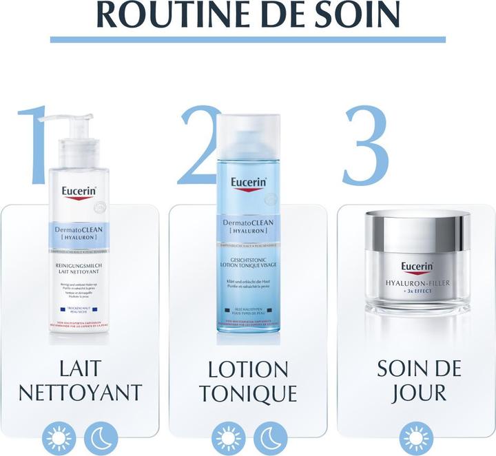 Actual product image Eucerin DermatoClean (Hyaluron) (Cleansing lotion, 200 ml)