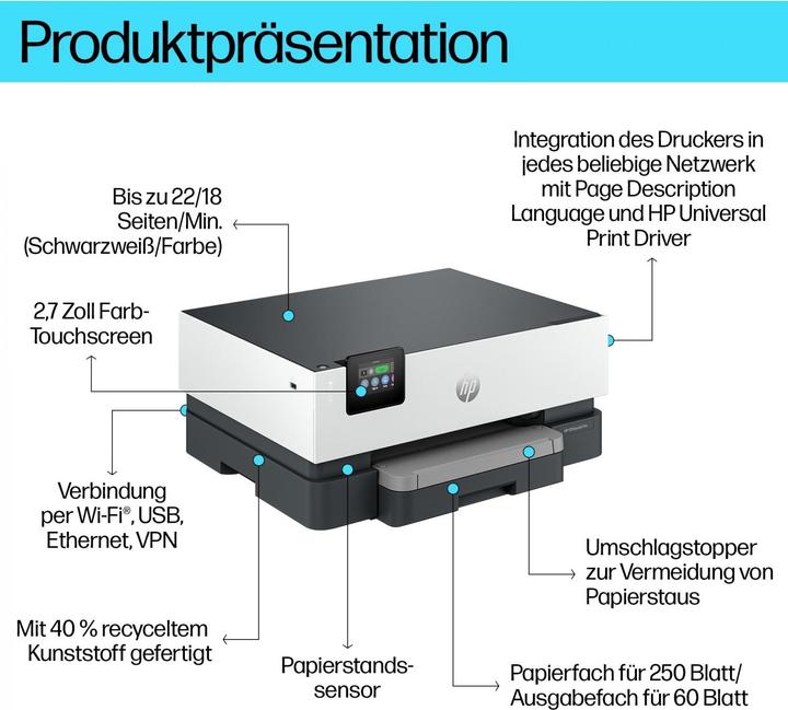 Actual product image HP OfficeJet Pro 9110b (Thermal printing, Colour)