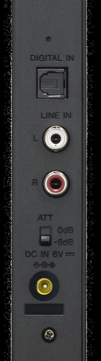 Image du produit Sony MDR-DS6500 7.1, casque HiFi (20 h, Sans fil)