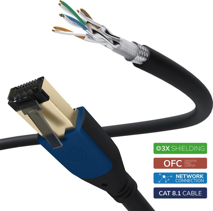 Immagine prodotto Oehlbach Cavo di rete RJ45 1 m (S/UTP, CAT8.1, 1 m)