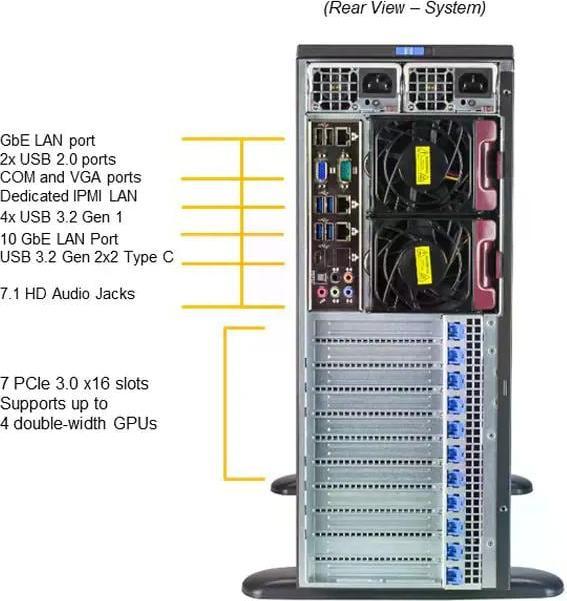 Image du produit Supermicro SuperWorkstation 540A-TR