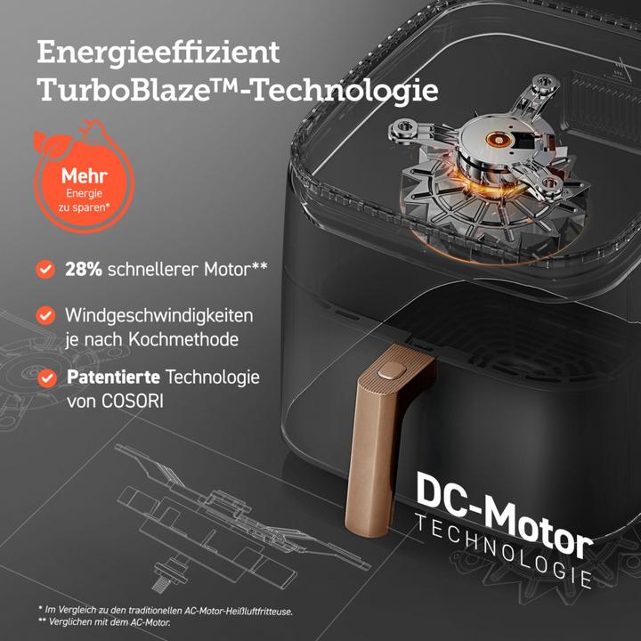 Productafbeelding Cosori CAF-DC 602-KEUR Turbo Blaze heteluchtfriteuse (EU-stekker)
